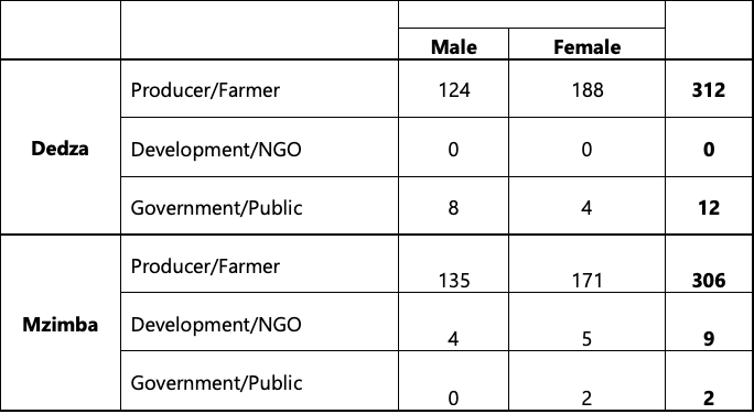 Table 08 - ft.png